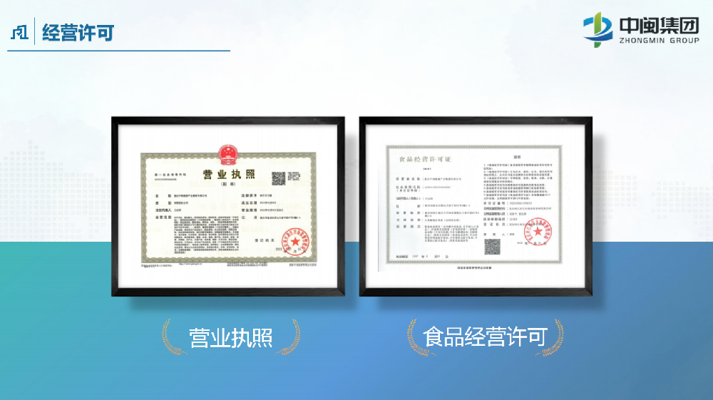 經營許可